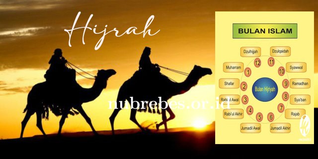 hijrah_penentuian_penanggalan_islam.jpg